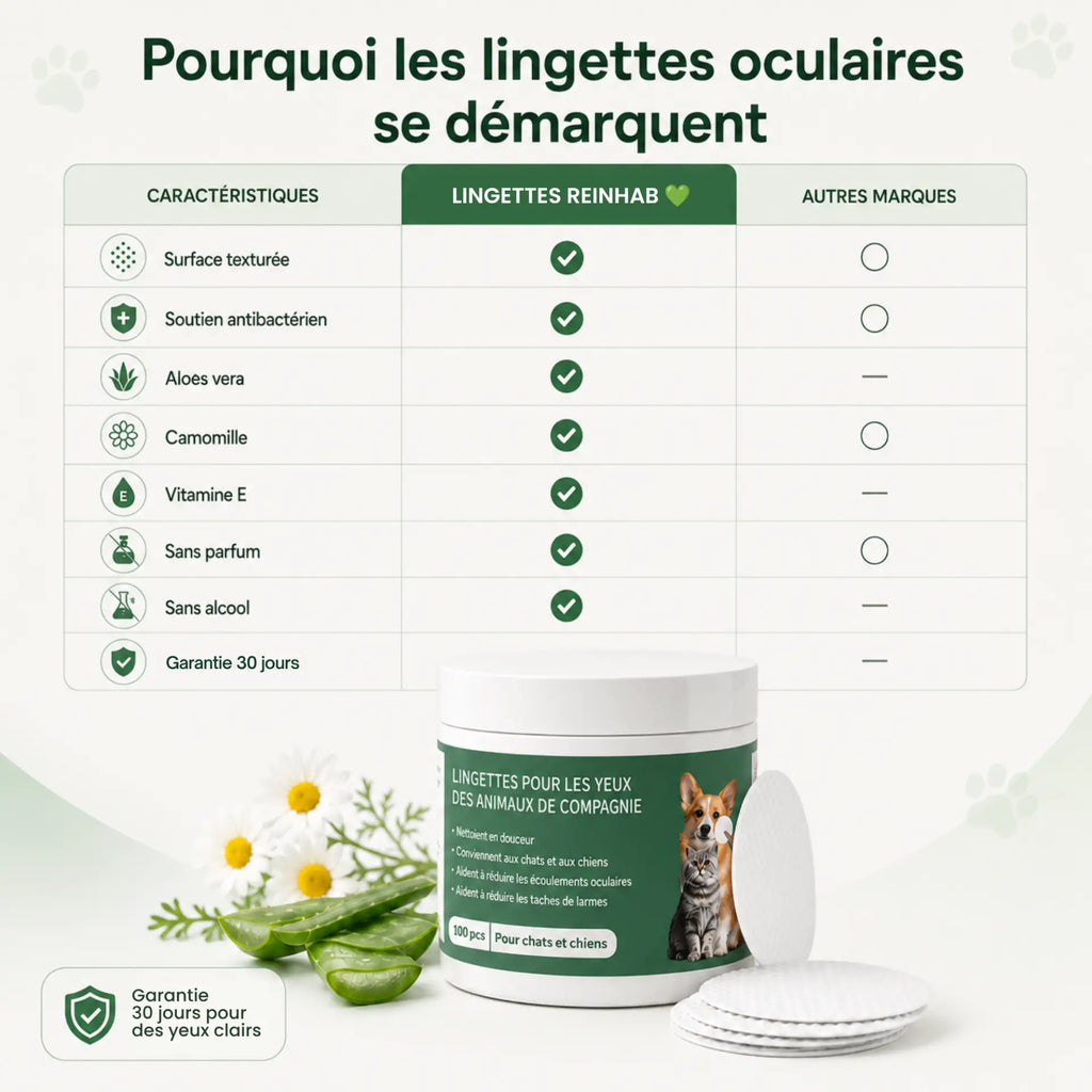 Lingettes Anti-infections des Yeux