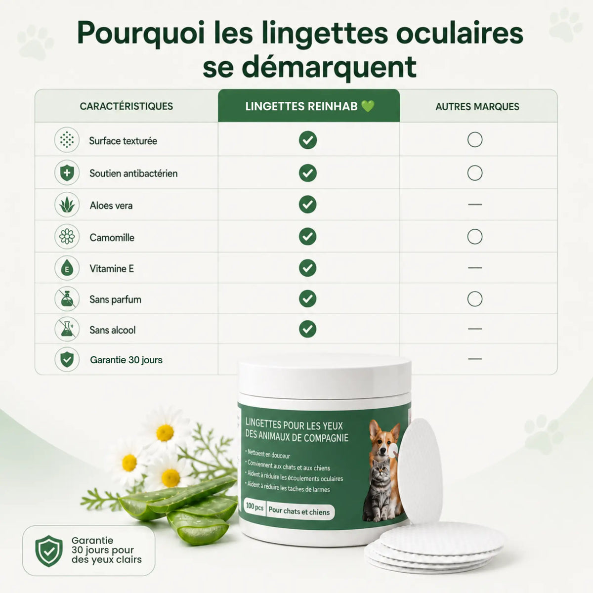 Lingettes Anti-infections des Yeux