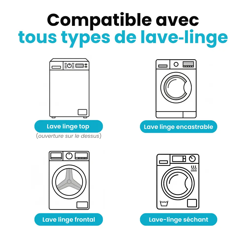 Pastilles de nettoyage en profondeur pour machine à laver