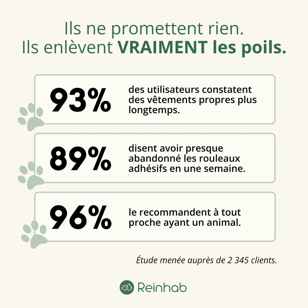 Gant Anti-Poils Réutilisable & Écologique