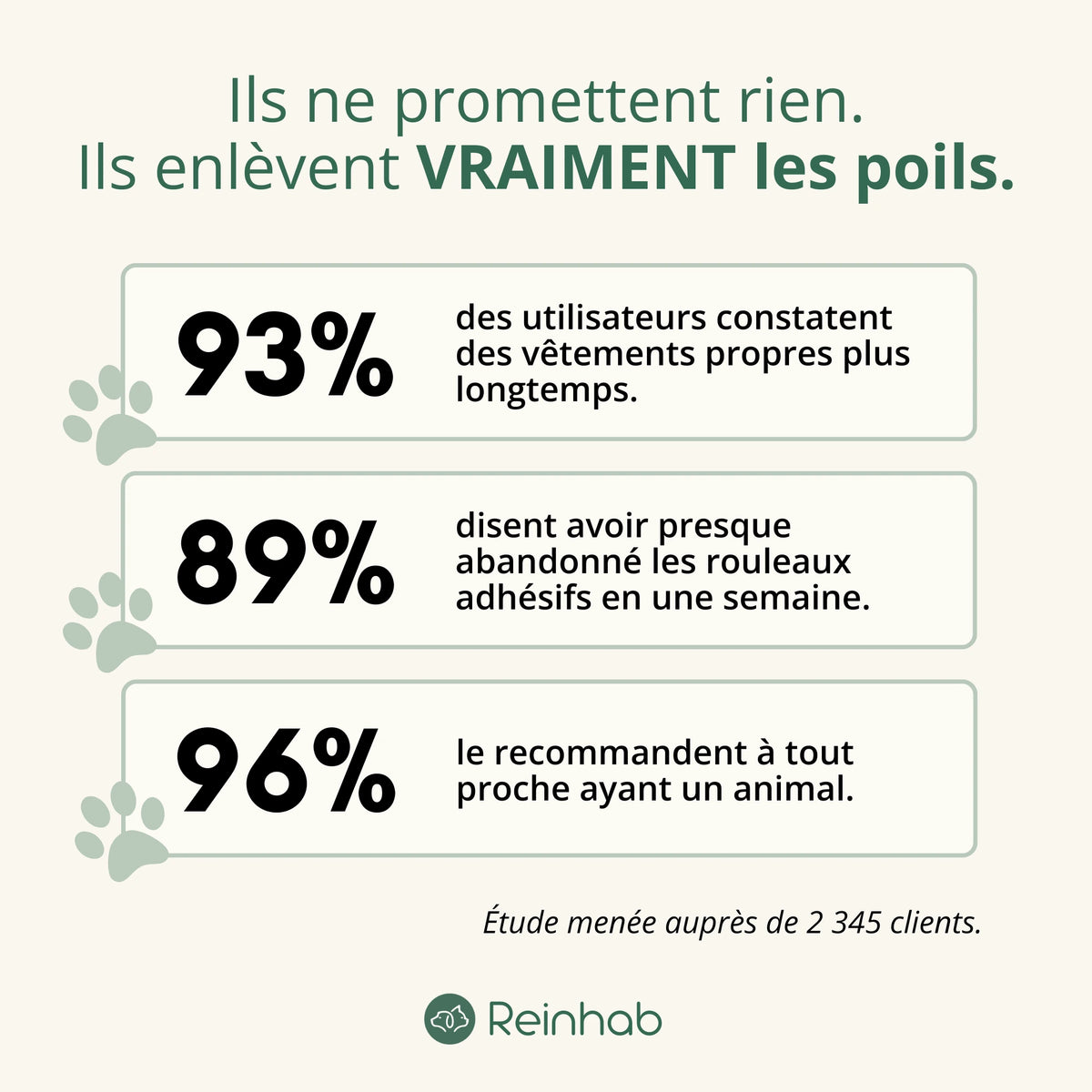 Gant Anti-Poils Réutilisable & Écologique