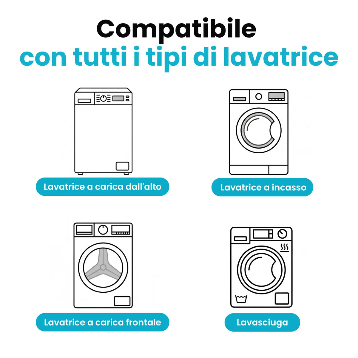 Pastiglie per la pulizia profonda della lavatrice
