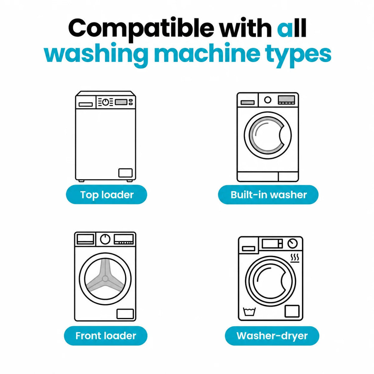 Compatible with all washing machine types